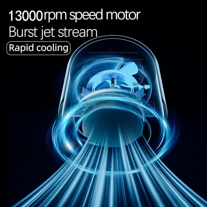 Turbo view 4